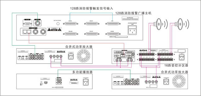 128路消防广播报警主机